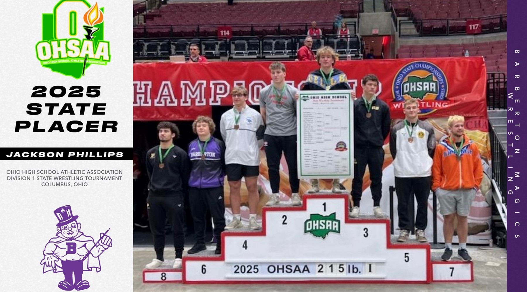 State Placer